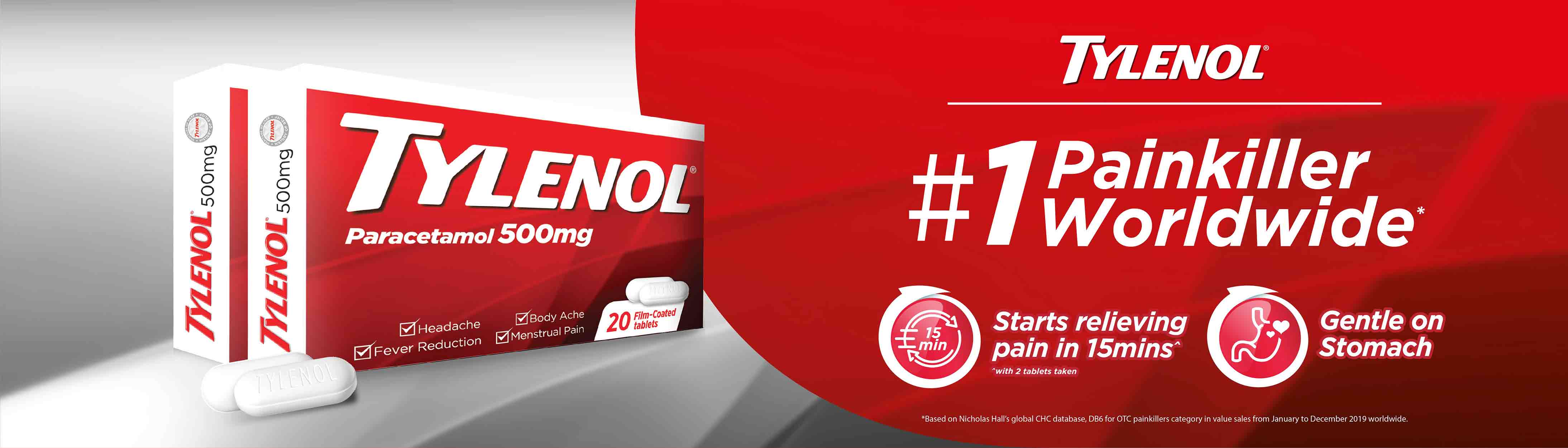 Tylenol #1 Painkiller Worldwide, starts relieving pain in 15 mins and is gentle on your stomach